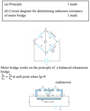Explain the principle of working of a meter bridge. Draw the circuit